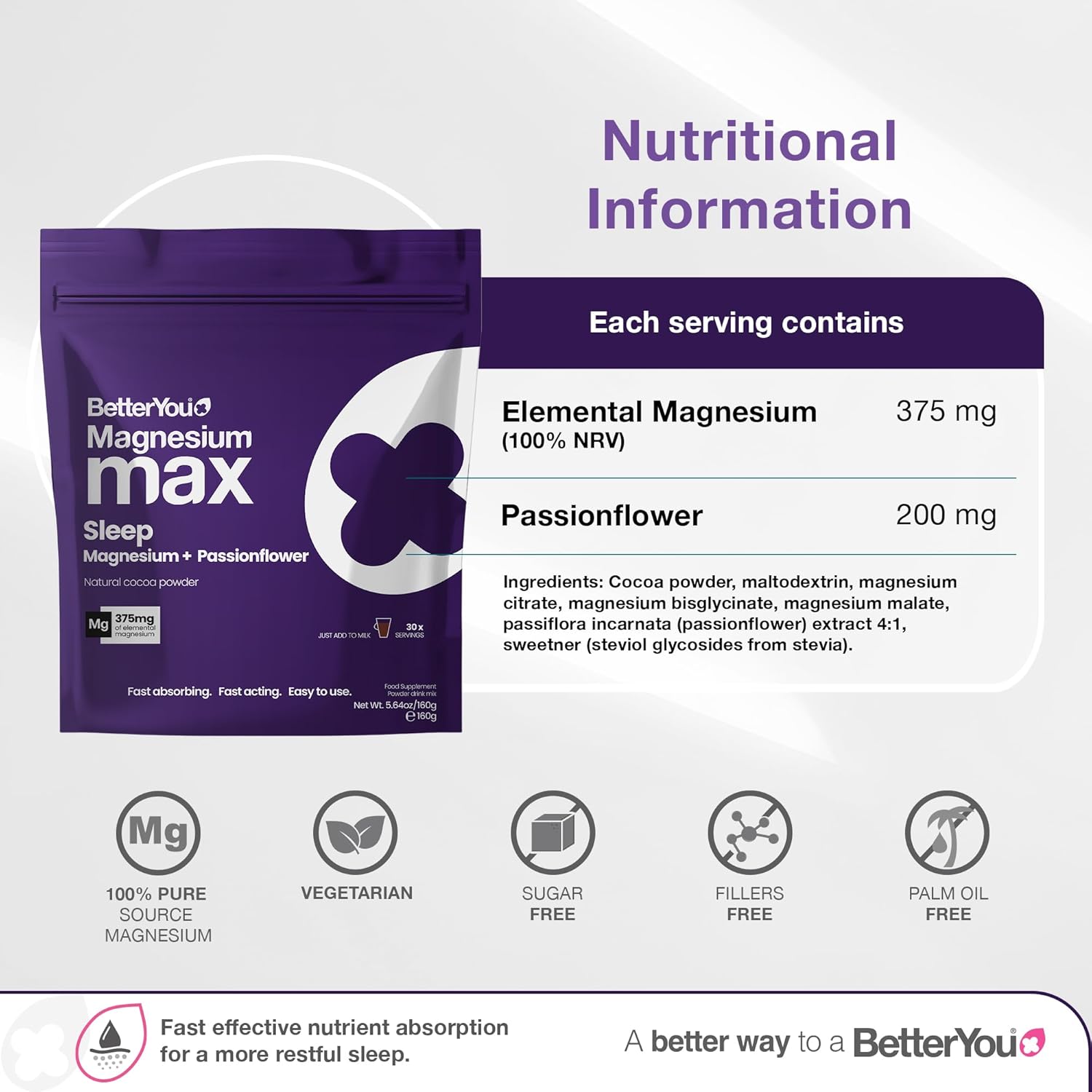Nutrition info and ingredients for BetterYou Magnesium Powder.