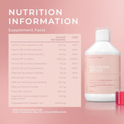Collagen supplement bottle with nutrition facts on a pink background
