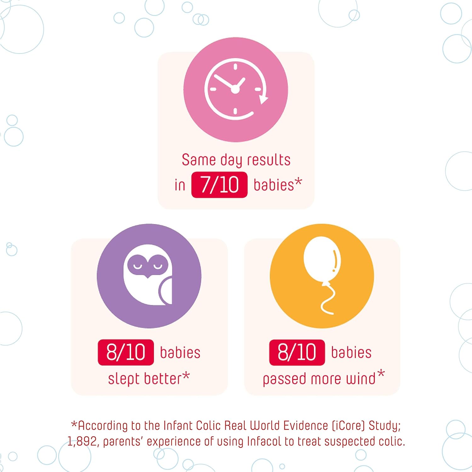 Infacol Simeticone Oral Suspension – 55ml Infant Product