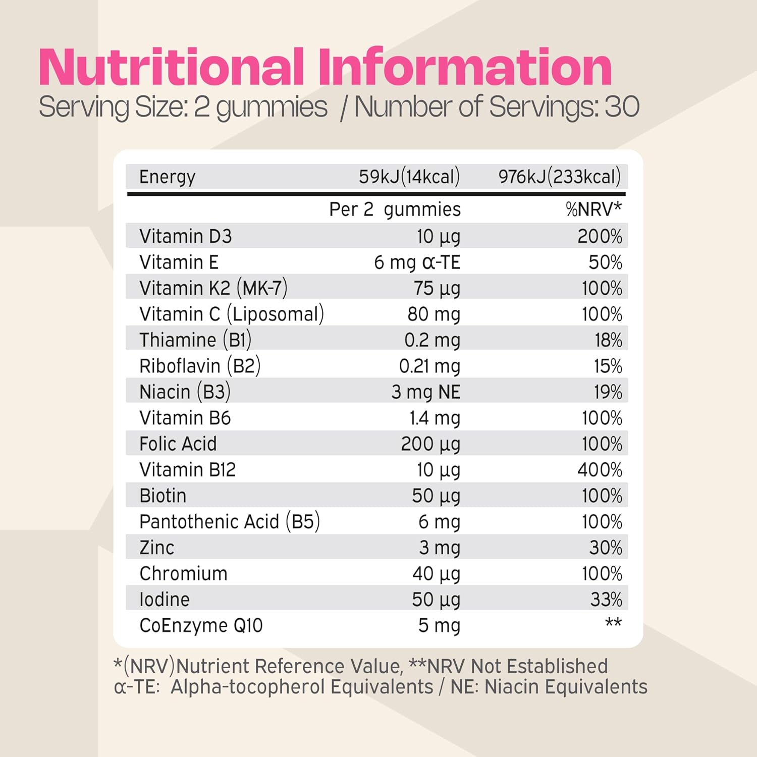 Supplement facts panel for Nutriburst Women's Multivitamin with 15 nutrients.