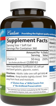 Supplement facts & ingredients image: Carlson Vitamin D3 supplement facts cholecalciferol softgels 360 count