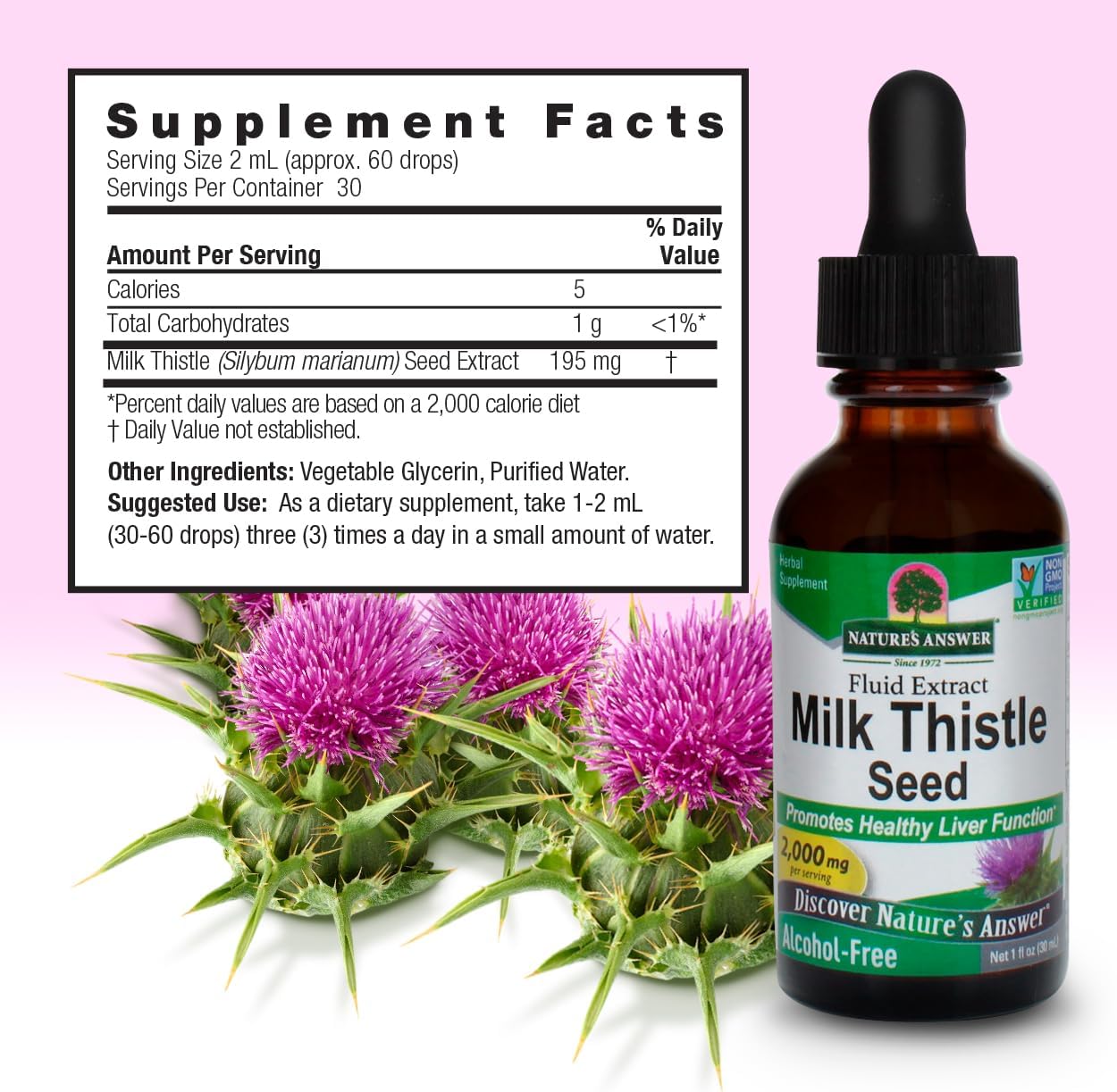 Milk thistle seed extract bottle with supplement facts label on a pink background