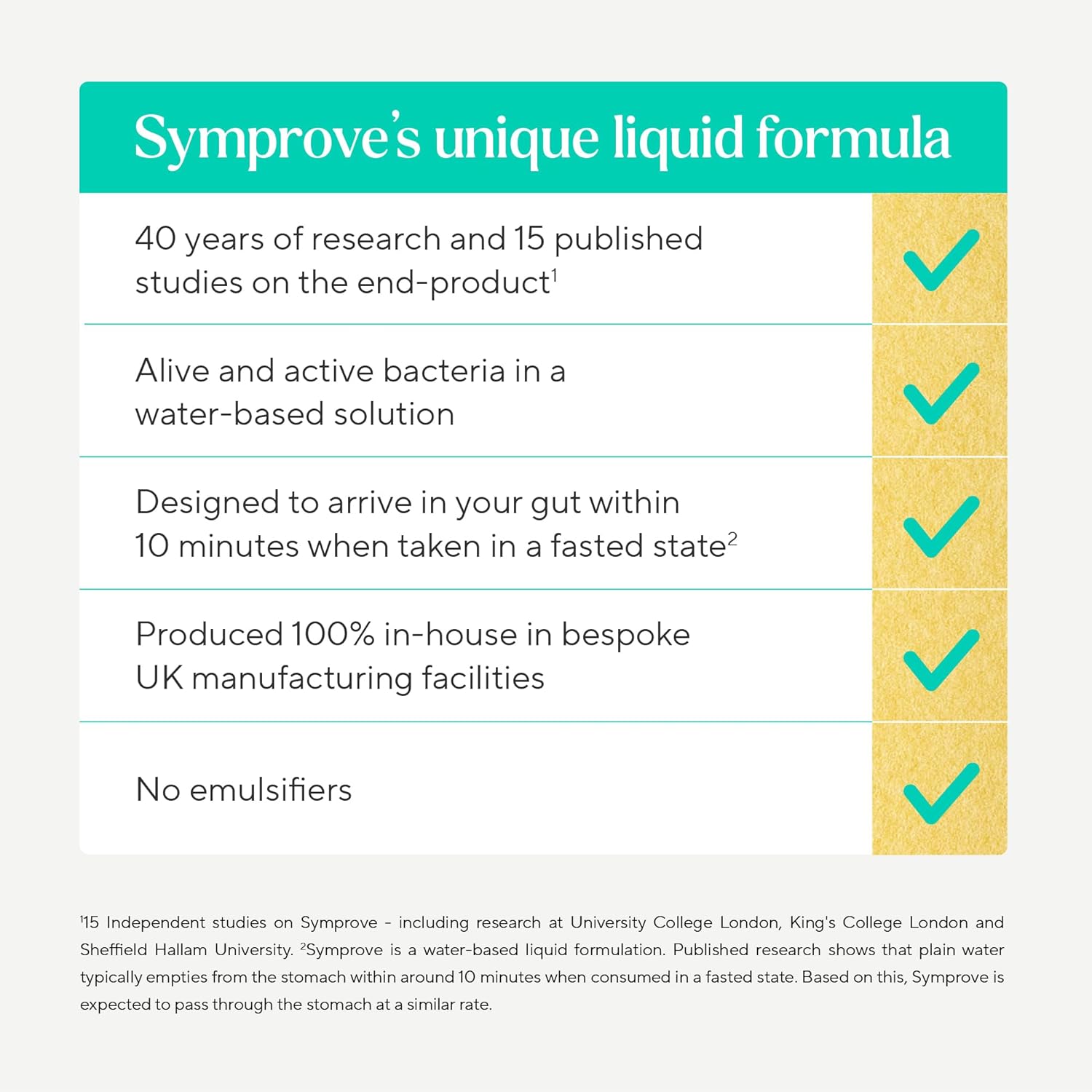 Symprove Liquid Probiotic Mango Passionfruit Flavour 4 x 500ml ingredients nutritional label with barcode