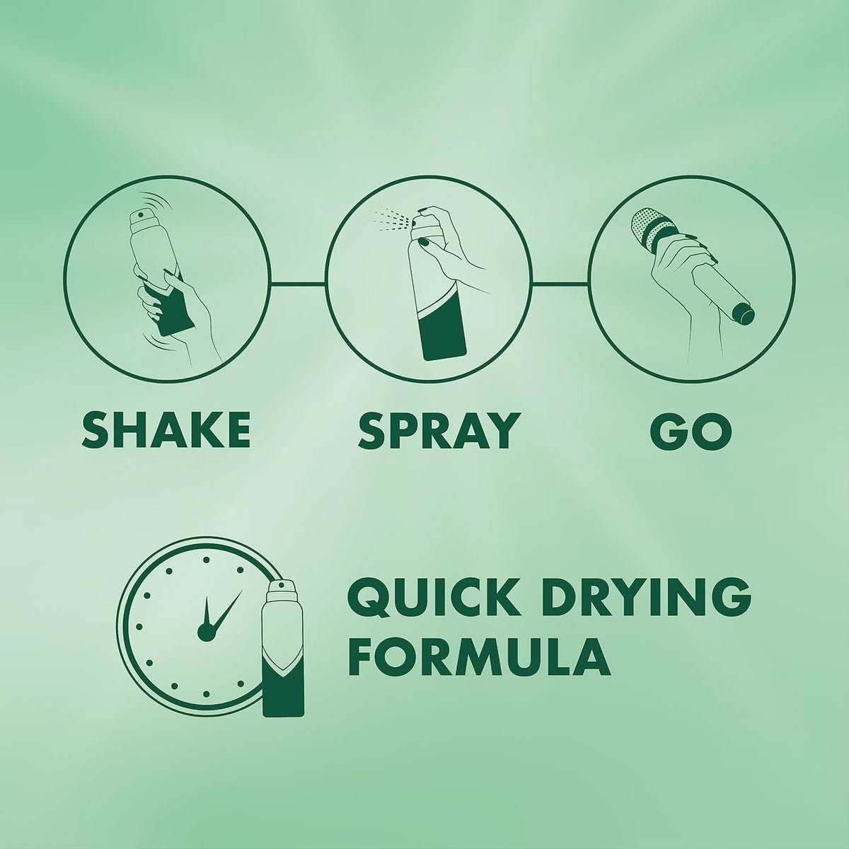Mitchum Women's Pure Fresh antiperspirant aerosol 200ml spray can how to use