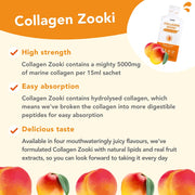 Collagen Zooki