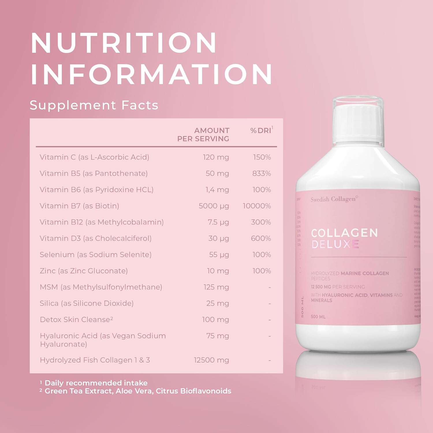 Collagen supplement bottle with nutrition facts on a pink background