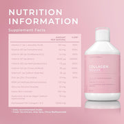Collagen supplement bottle with nutrition facts on a pink background