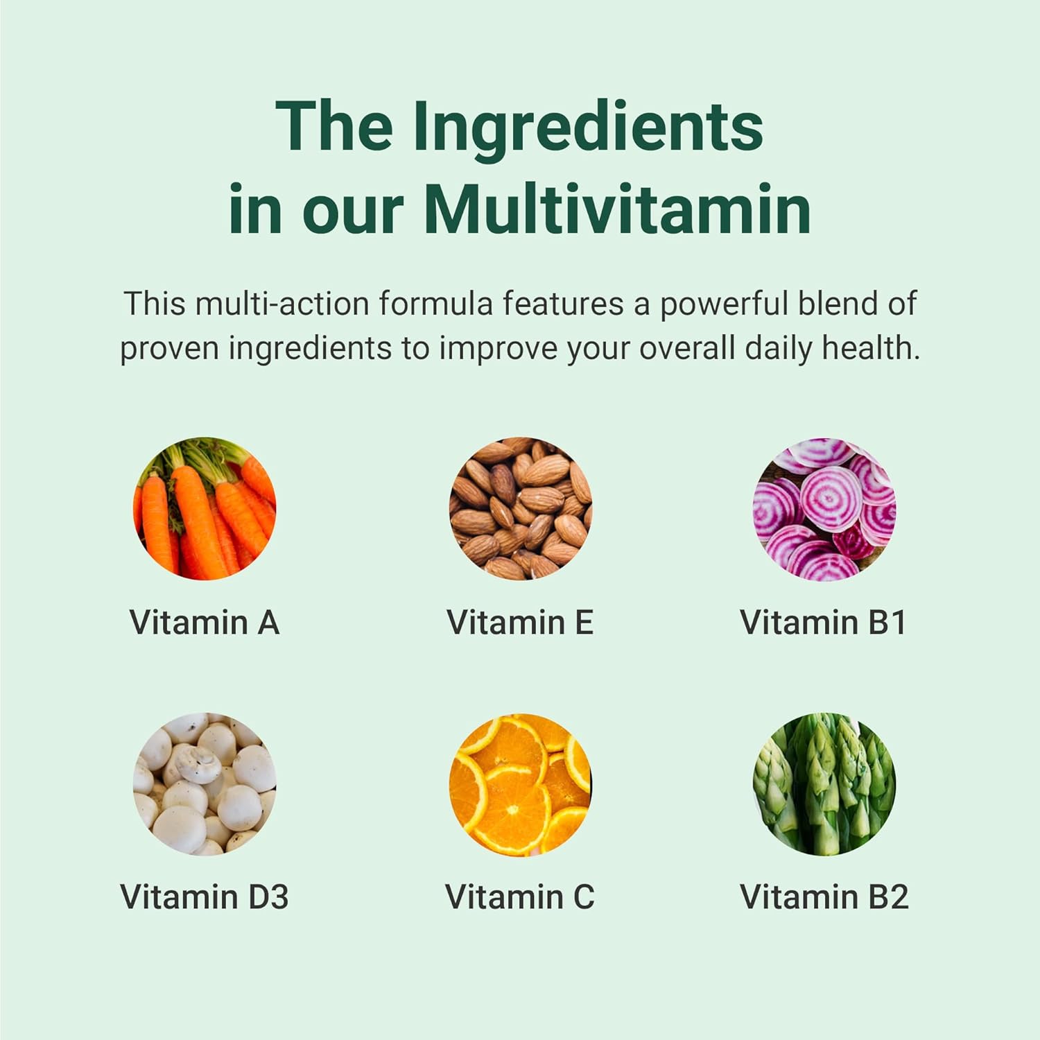 Hey Nutrition Advanced Daily Multivitamin & Minerals - 60 Tablets