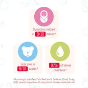 Infacol Simeticone Oral Suspension – 55ml Infant Product
