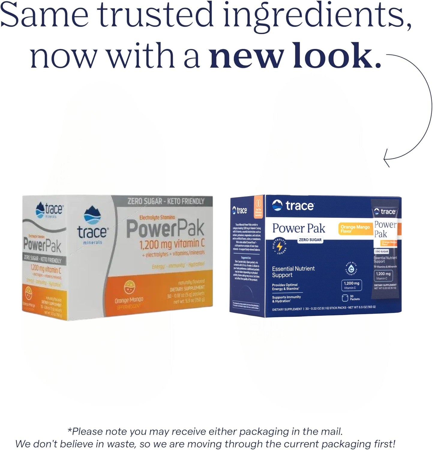Trace Minerals Power Pak Electrolyte Powder Orange Mango Sugar Free - 30 Packets new look