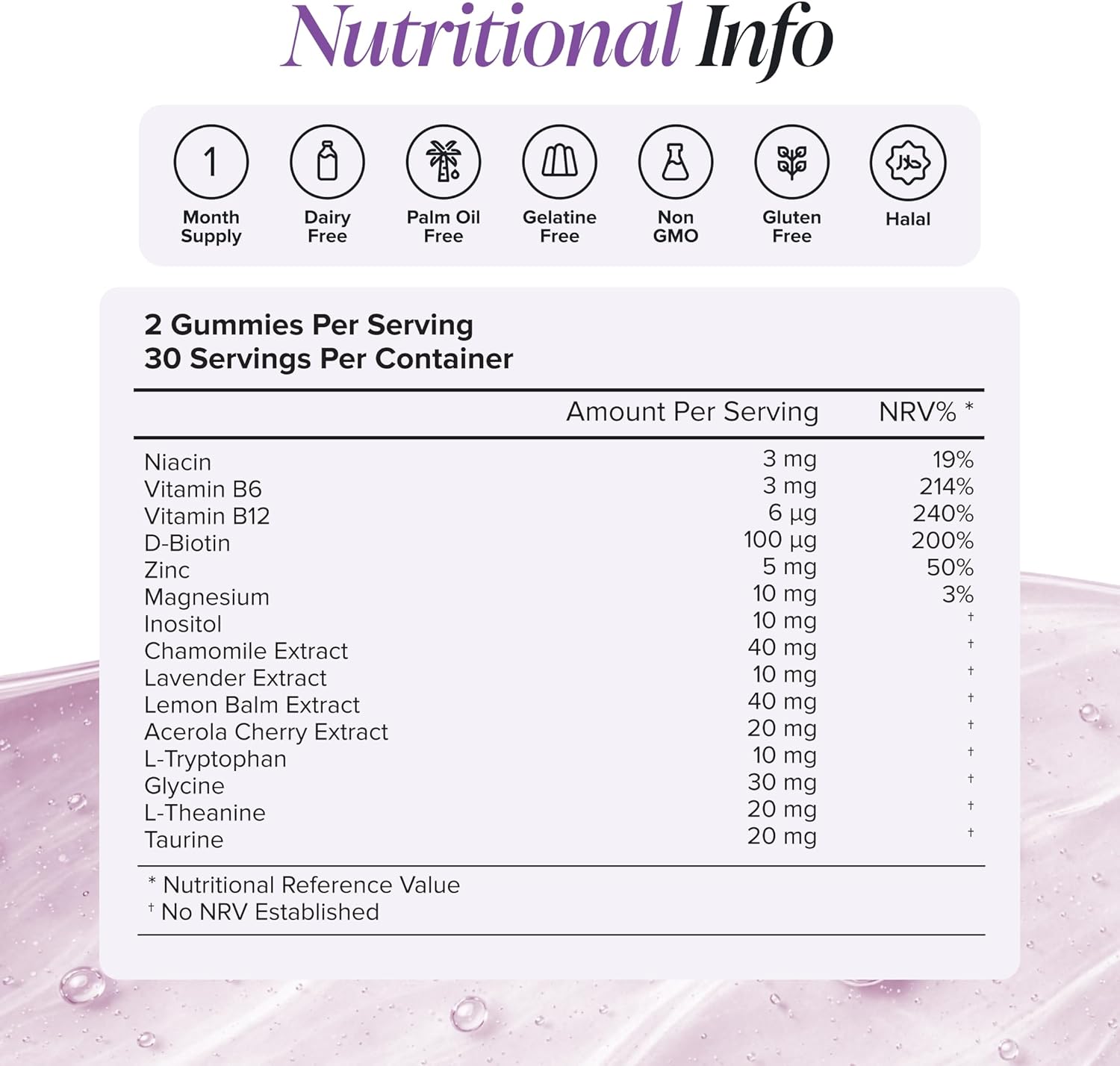 Novomins Night Time Gummies Sugar Free Raspberry 60 Count nutritional info vitamins panel