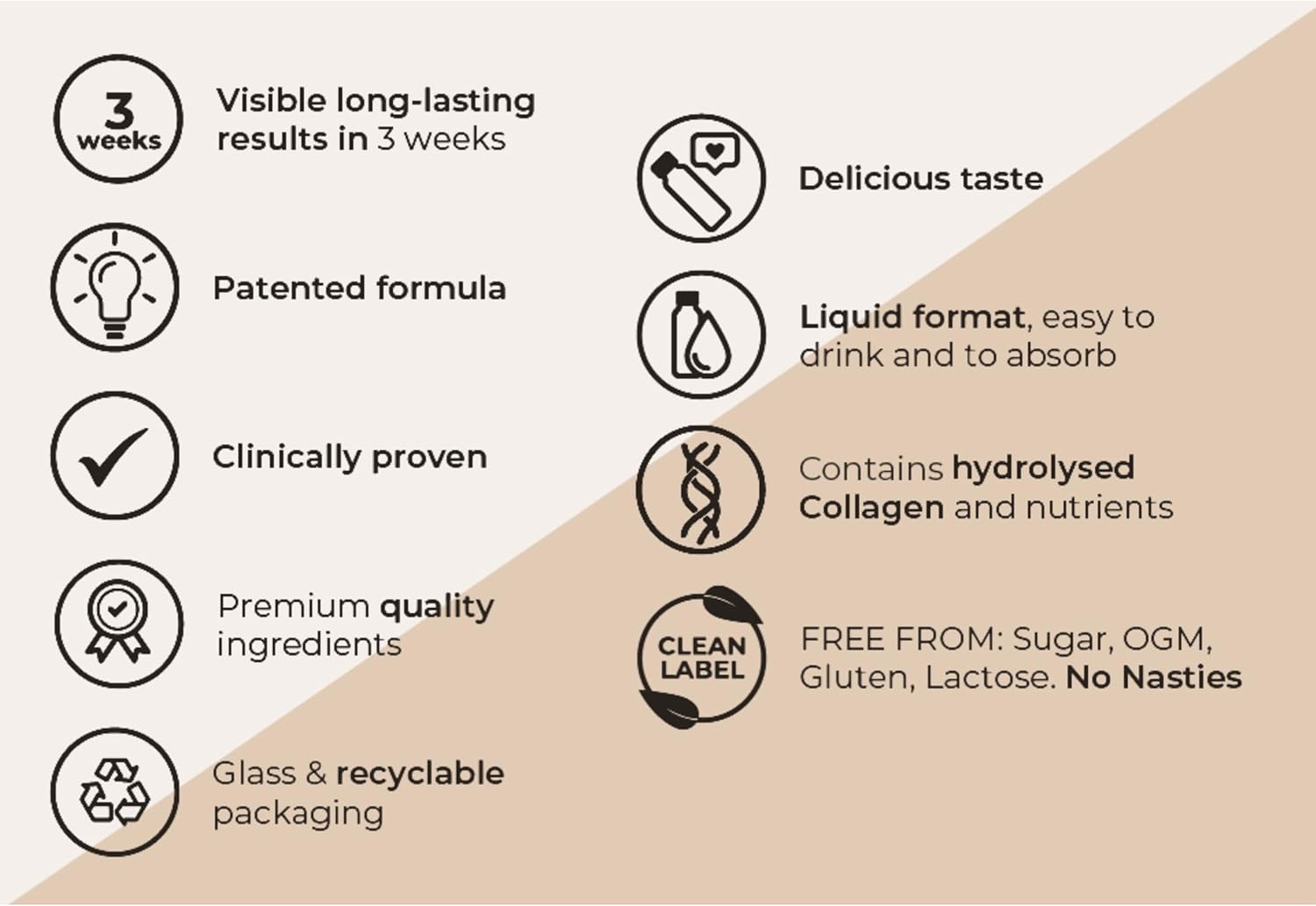 List of product features with icons and text on a beige and white background