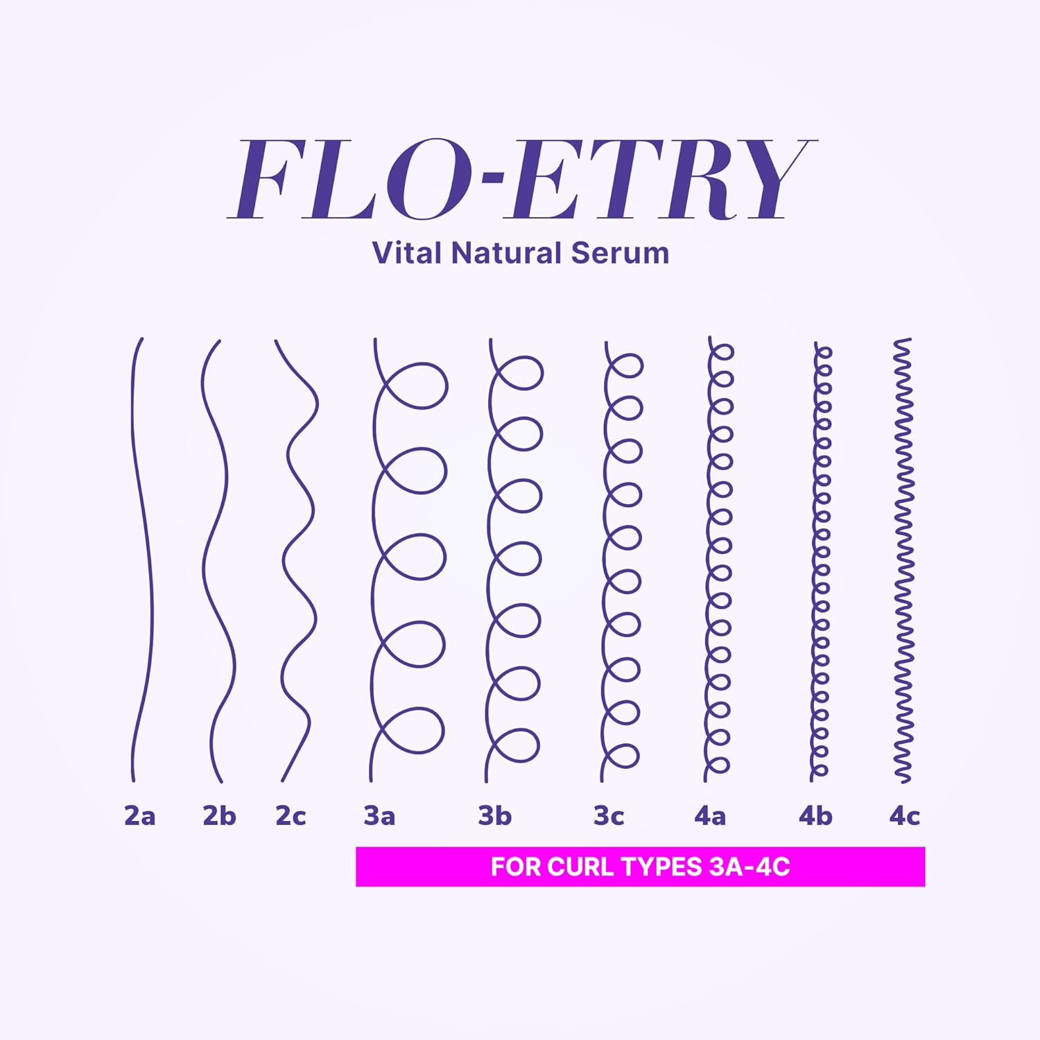 Color Wow Flo-etry Vital Curl Serum with Jojoba & Coconut Oil - 295ml