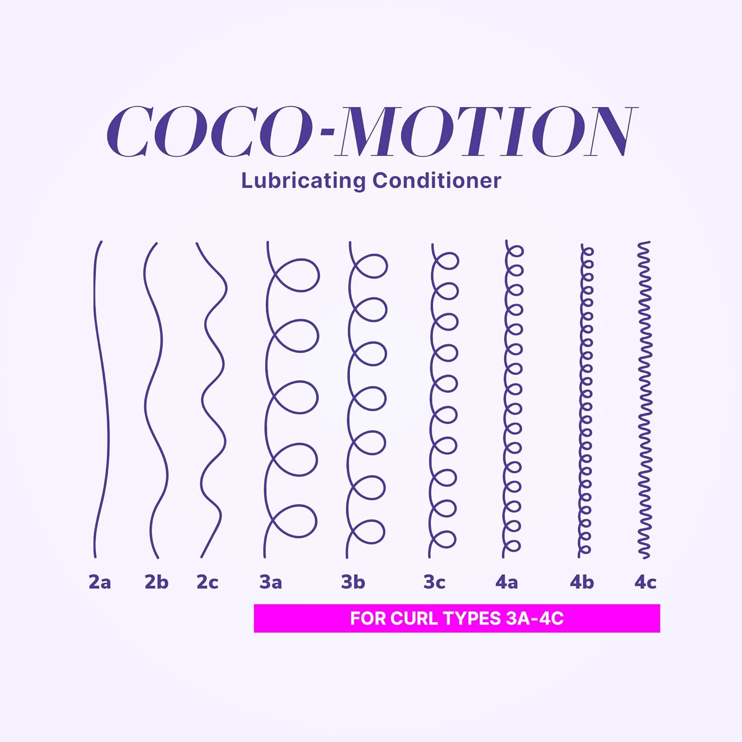 Color Wow Coco-Motion Lubricating Conditioner for Dry Curly Hair types