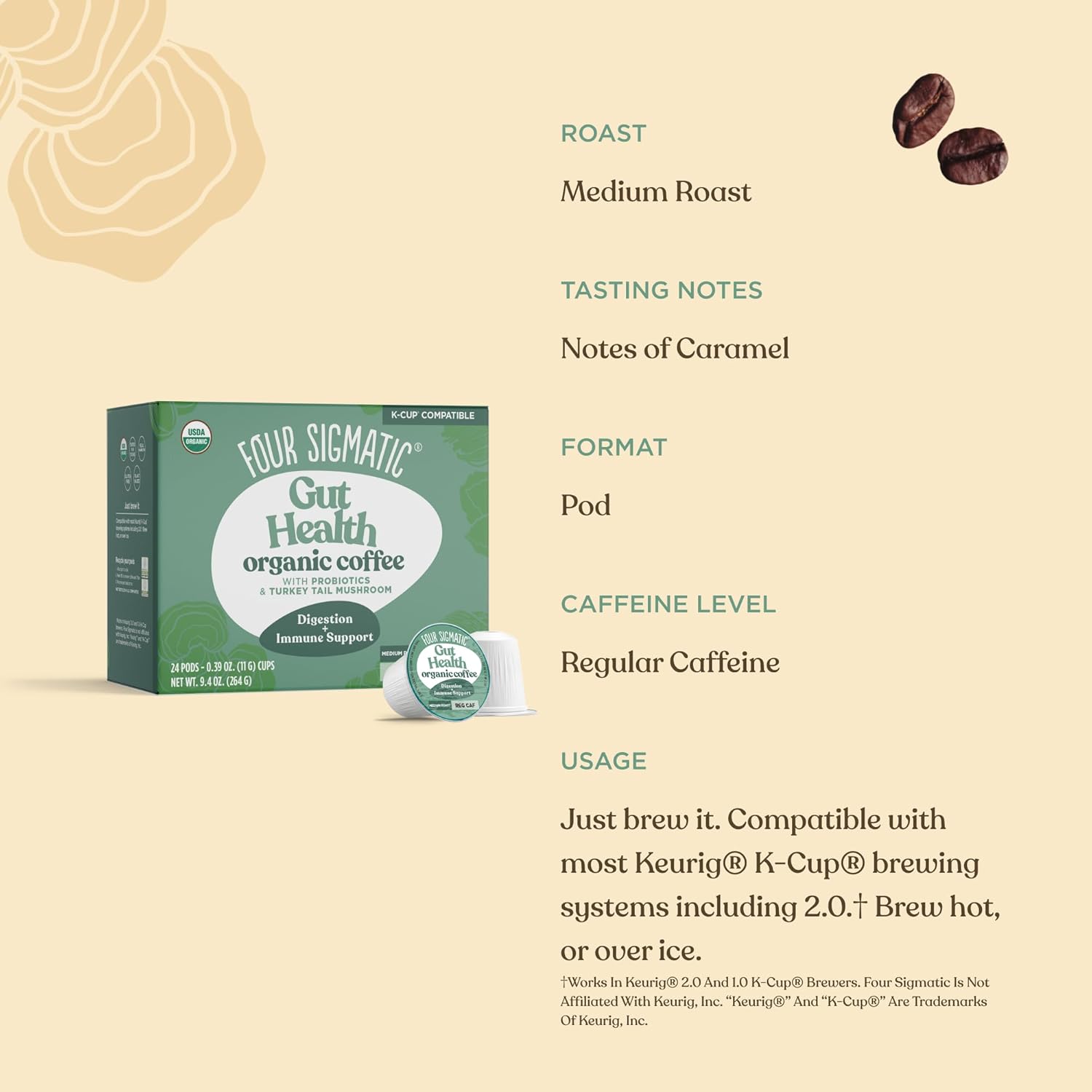 How to use
Four Sigmatic coffee pods brewing instructions on white background