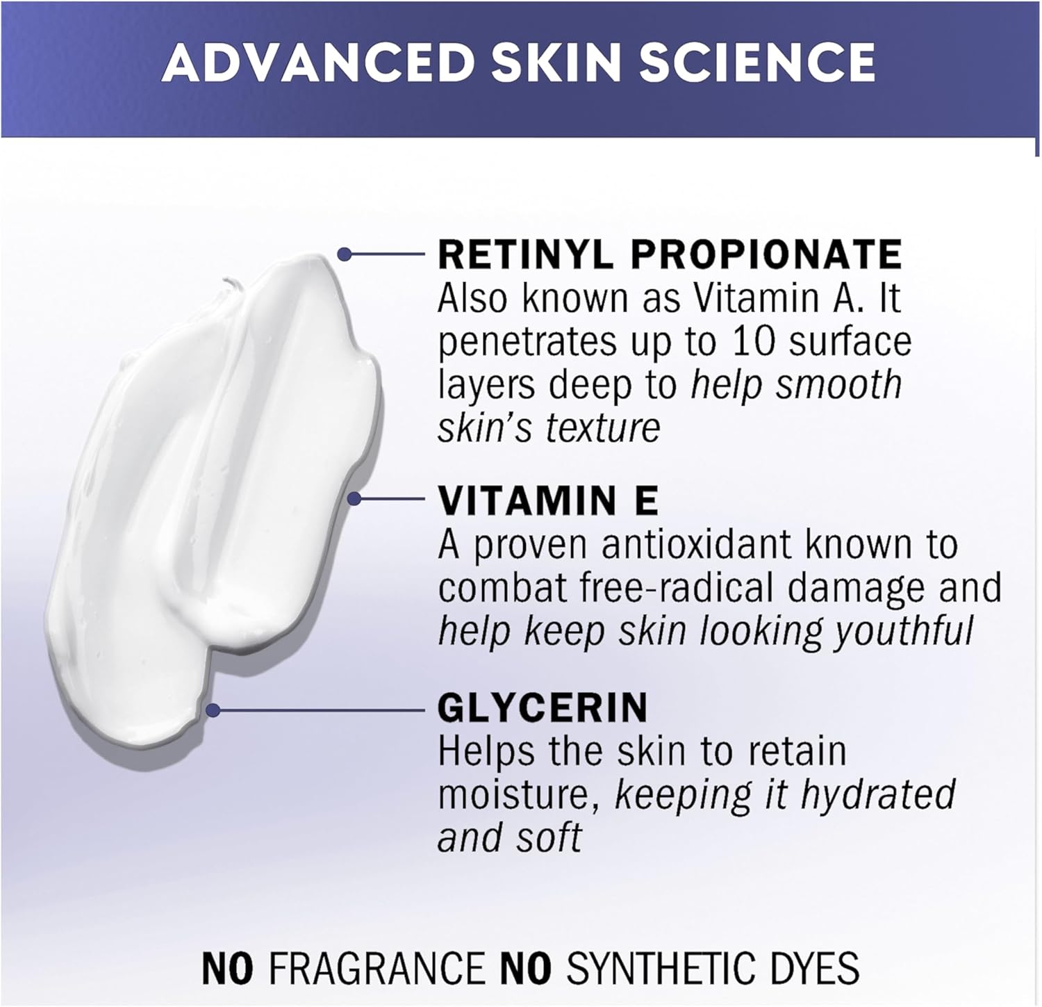 Olay Retinol 24 cream showing ingredients 
