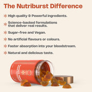 Nutriburst Turmeric and Black Pepper Gummies bottle, ginger flavour, 60 count.