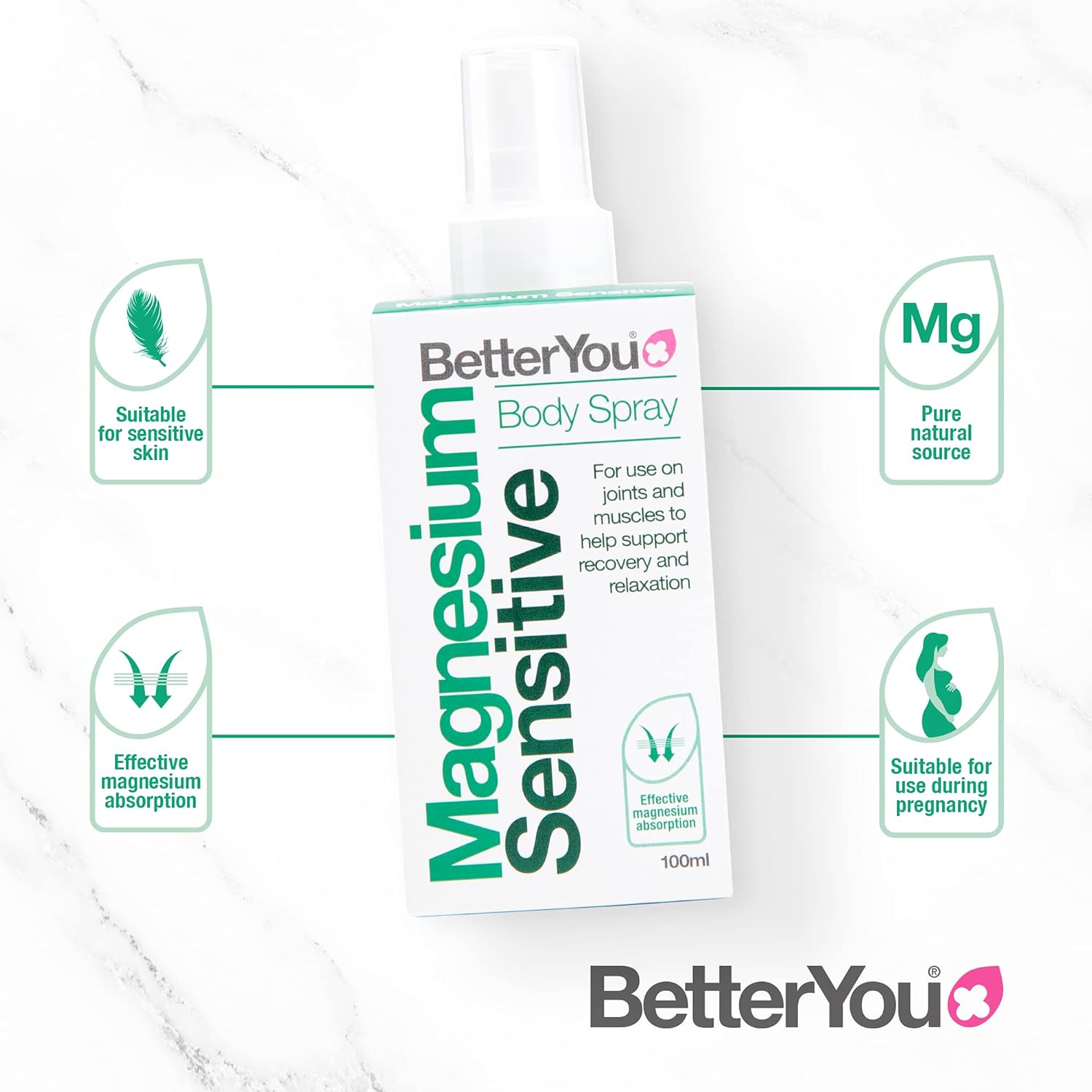 BetterYou Magnesium Sensitive Body Spray - 100ml