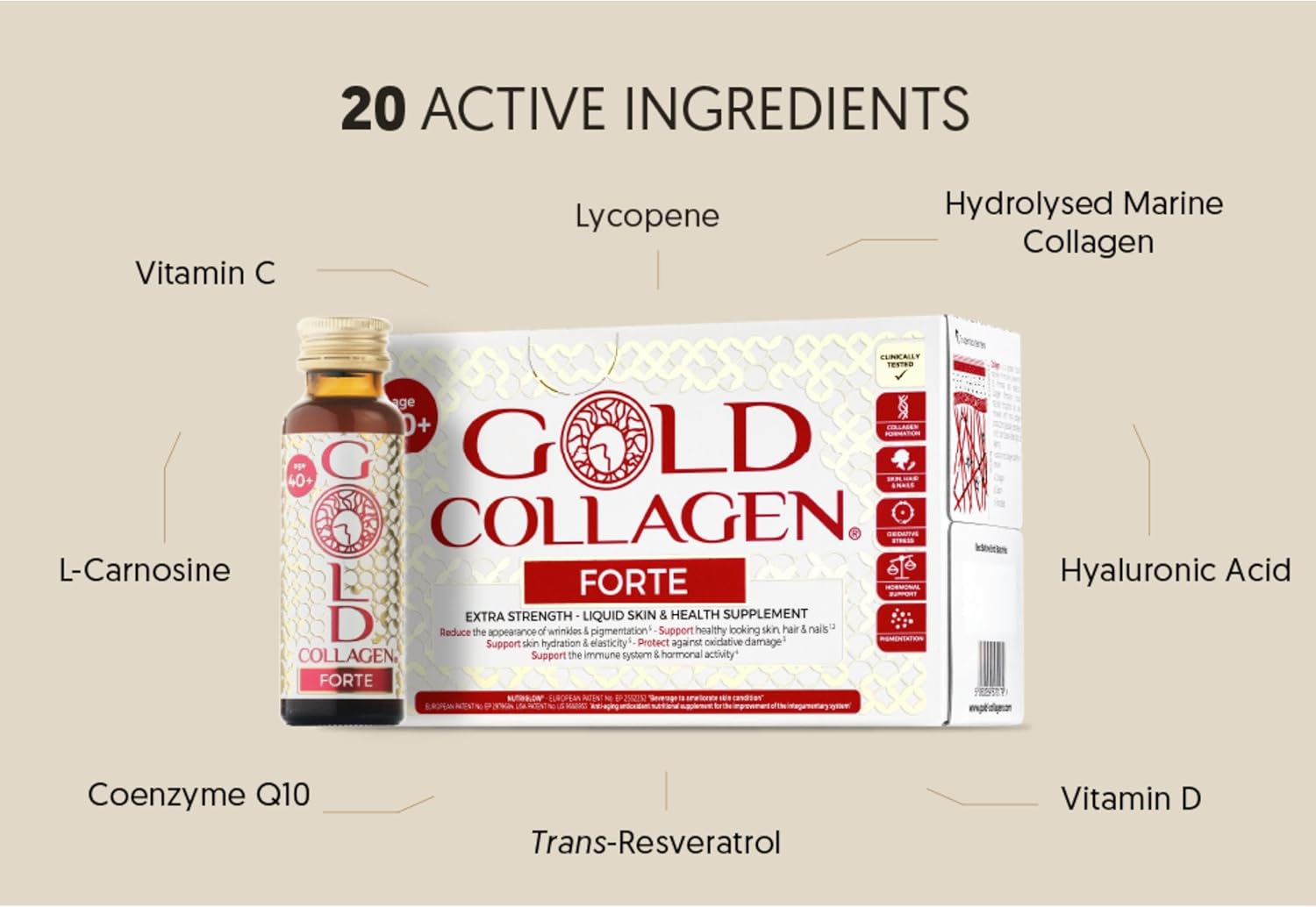 Gold Collagen Forte supplement packaging with listed active ingredients on a beige background