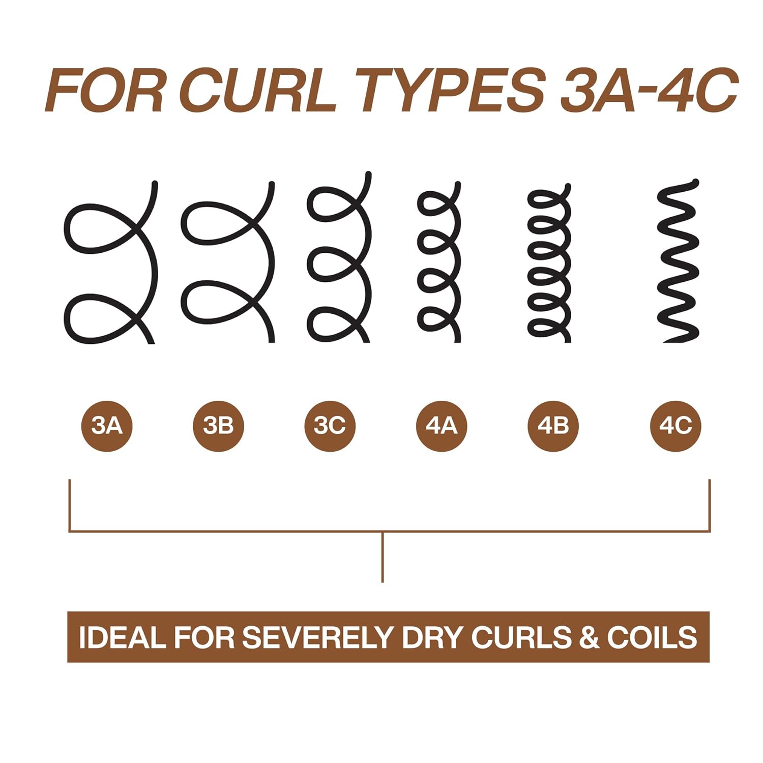 Redken All Soft Mega Curls Shampoo 300ml for curl types