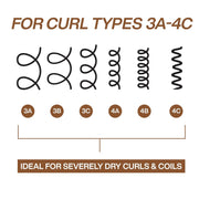 Redken All Soft Mega Curls Shampoo 300ml for curl types
