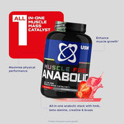 USN Muscle Fuel Anabolic Protein Shake, Strawberry - 2.2kg