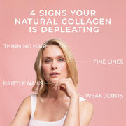 Woman with text on a pink background about signs of depleting natural collagen.