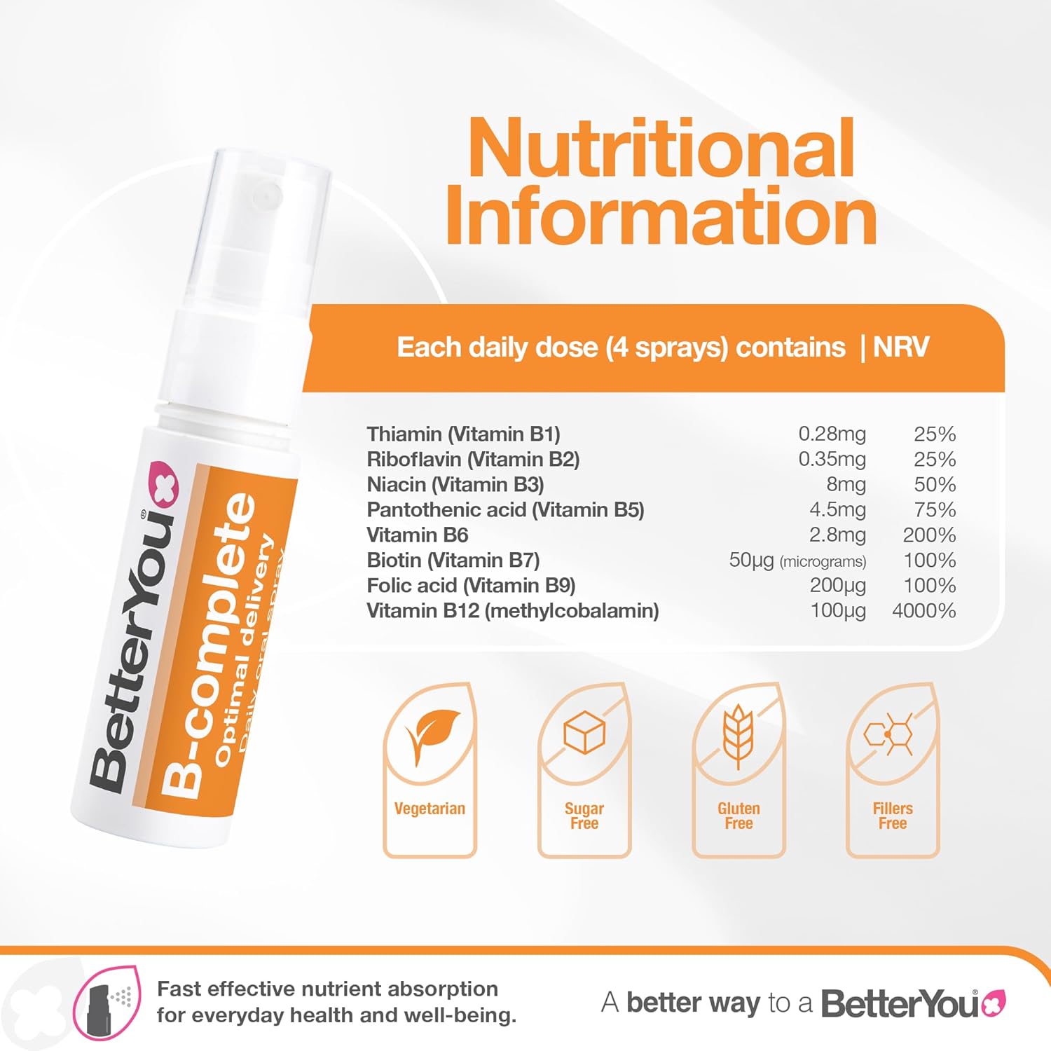 Nutritiona information, ingredients and nutrition info for BetterYou B-Complete Spray.