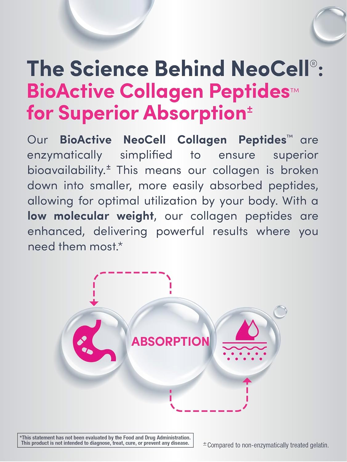 NeoCell Grass Fed Collagen Peptides Tablets with Vitamin C & Biotin