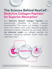 NeoCell Grass Fed Collagen Peptides Tablets with Vitamin C & Biotin