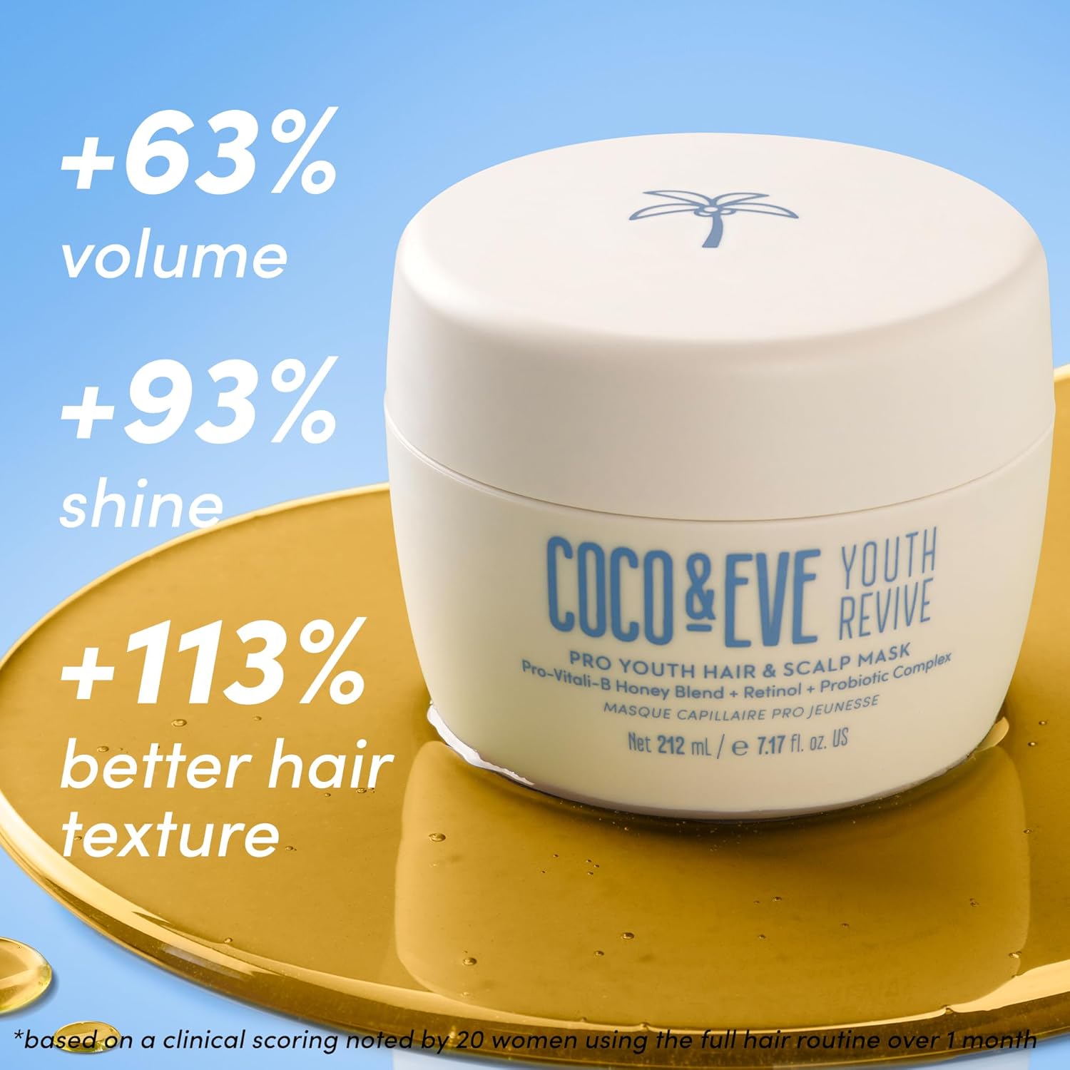 Coco & Eve Pro Youth Hair & Scalp Mask with Honey & Retinol - 212ml