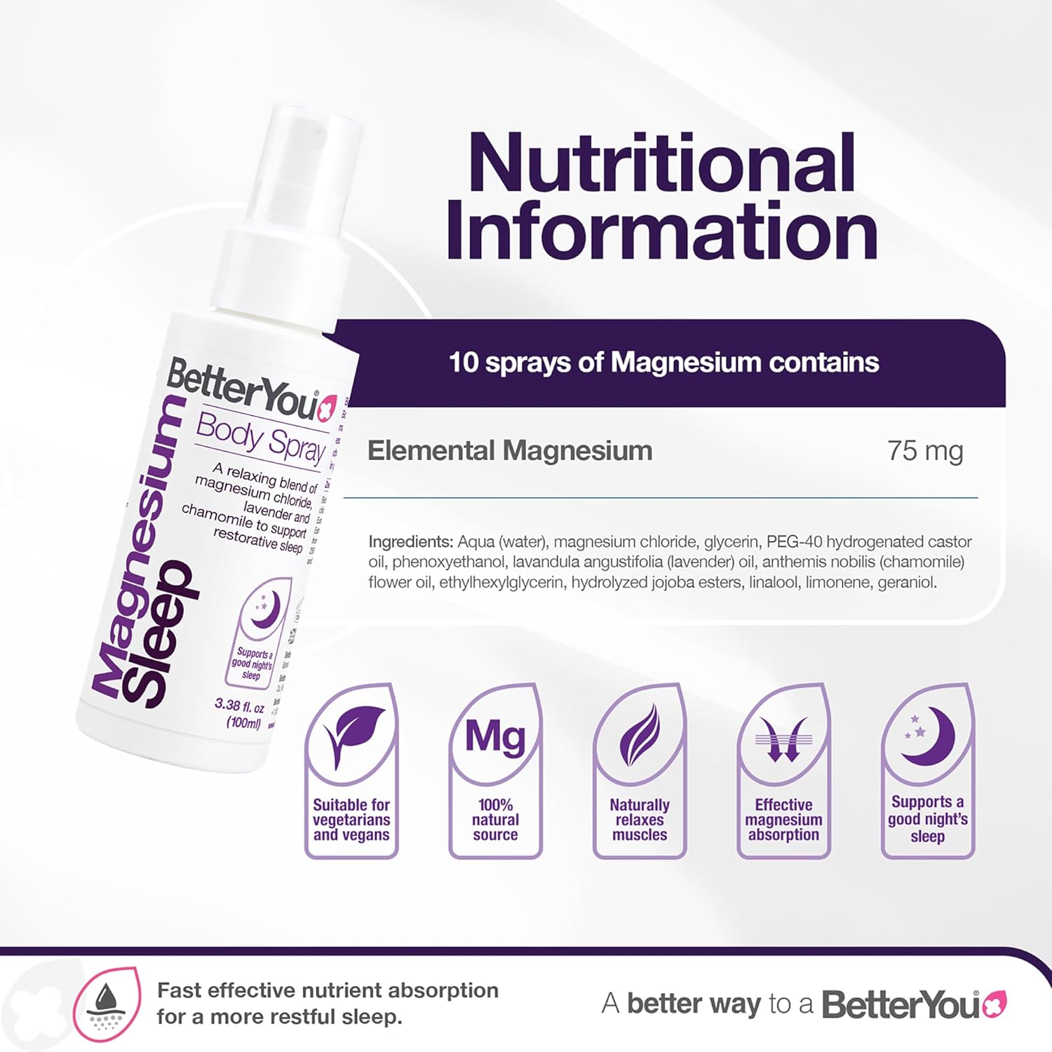 Nutritional information, ingredients list for BetterYou Magnesium Spray.