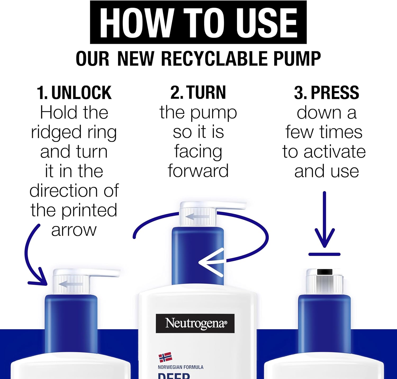 Neutrogena Deep Moisture Fast-Absorbing Body Lotion 400ml bottle. How to use.