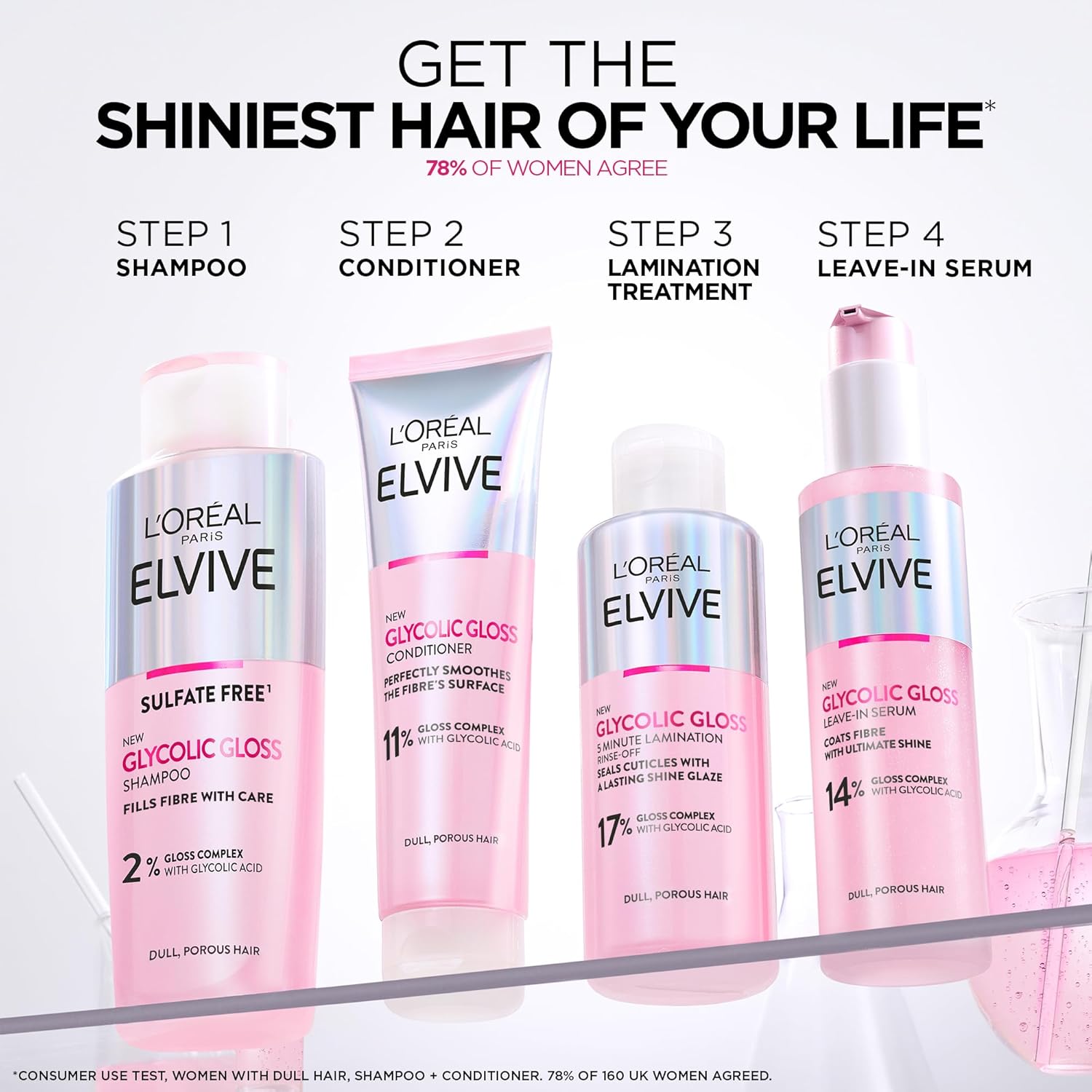 L'Oréal Paris Elvive Glycolic Gloss Shampoo 200ml & other variants