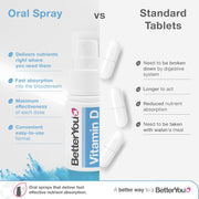BetterYou Vitamin D3 1000 IU Oral Spray, Peppermint versus tablets.