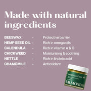 Balmonds Skin Salvation Moisturising Balm