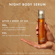 Moroccanoil Night Body Serum, pump bottle packaging, fragranced formula, 100ml, evening application directions