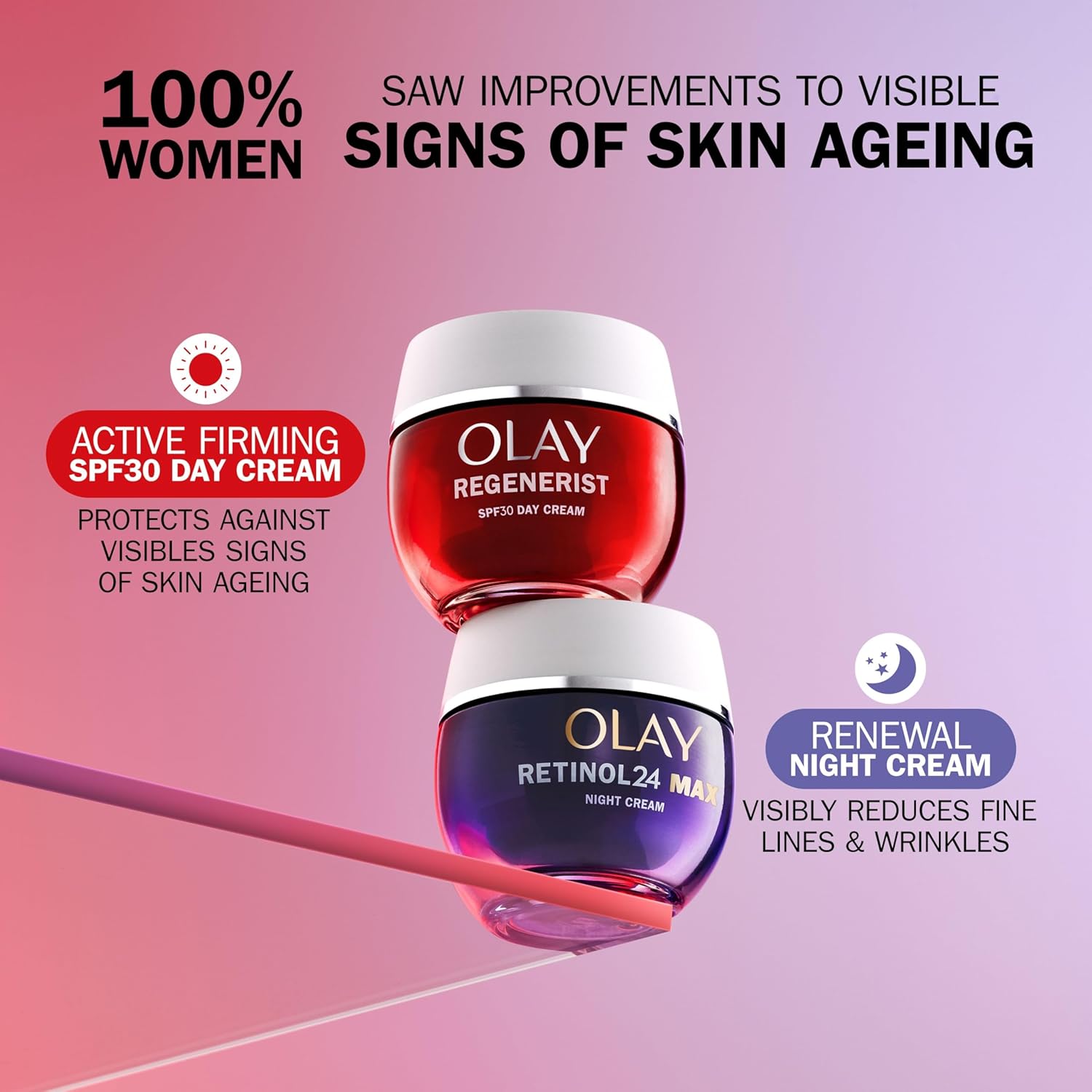 Olay Regenerist Day Cream SPF 30 Moisturiser, Non-Greasy - 50ml