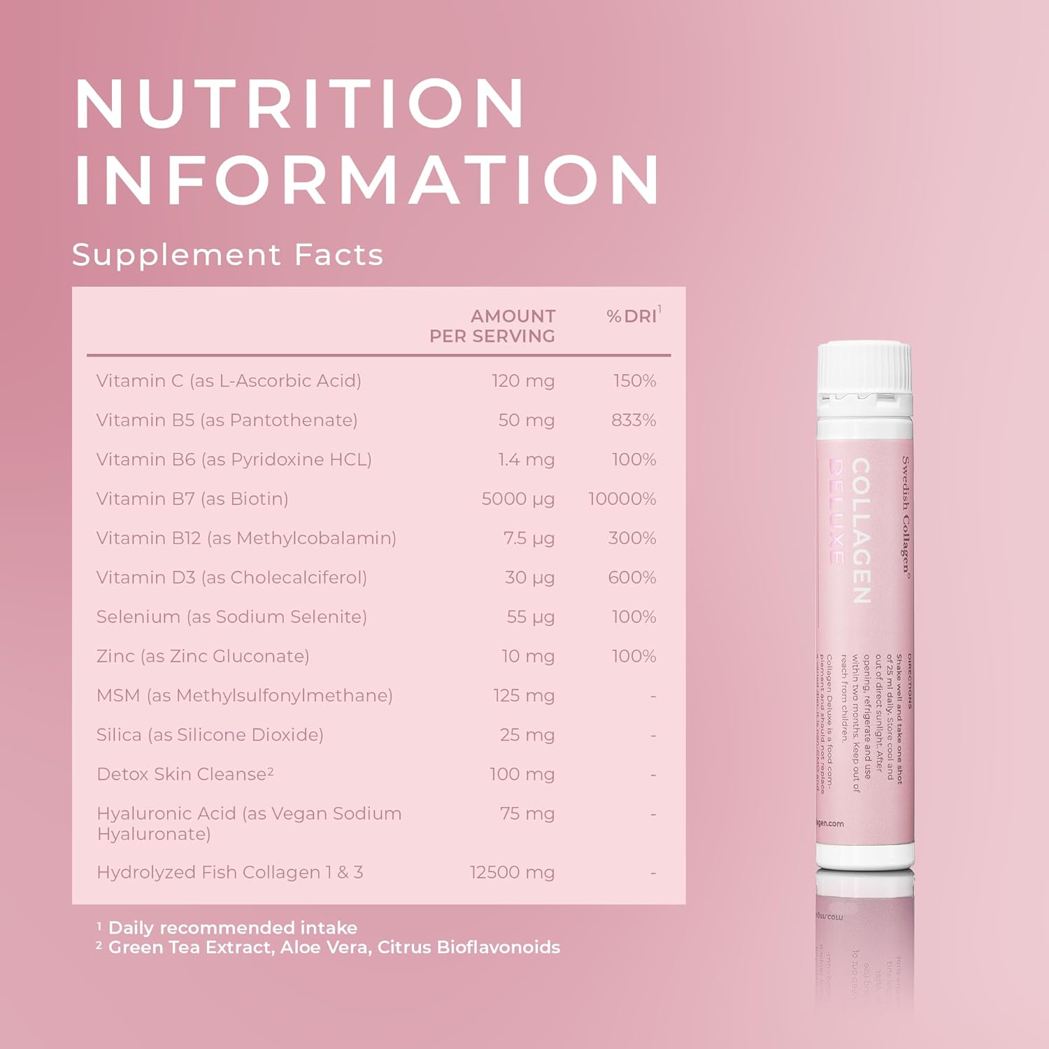 Nutrition information panel for a supplement with a pink background