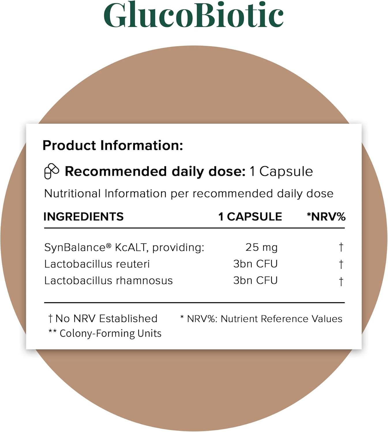 Hey Nutrition Wellness Support Bundle GlucoBiotic product information