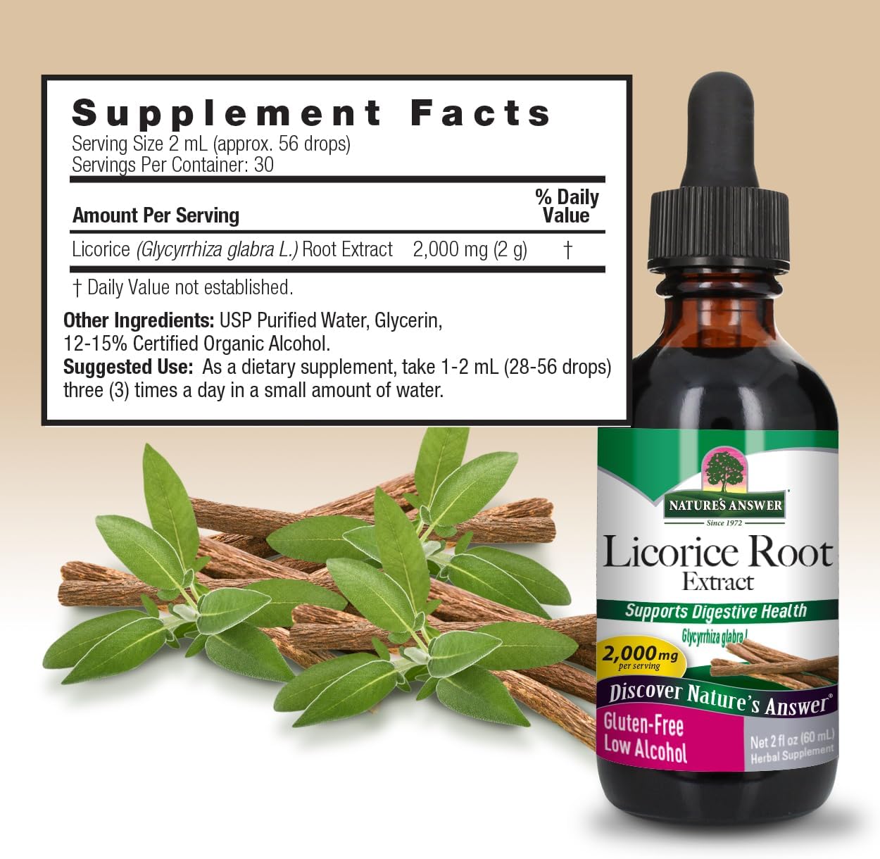 Licorice root extract supplement bottle with label and licorice roots on a beige background