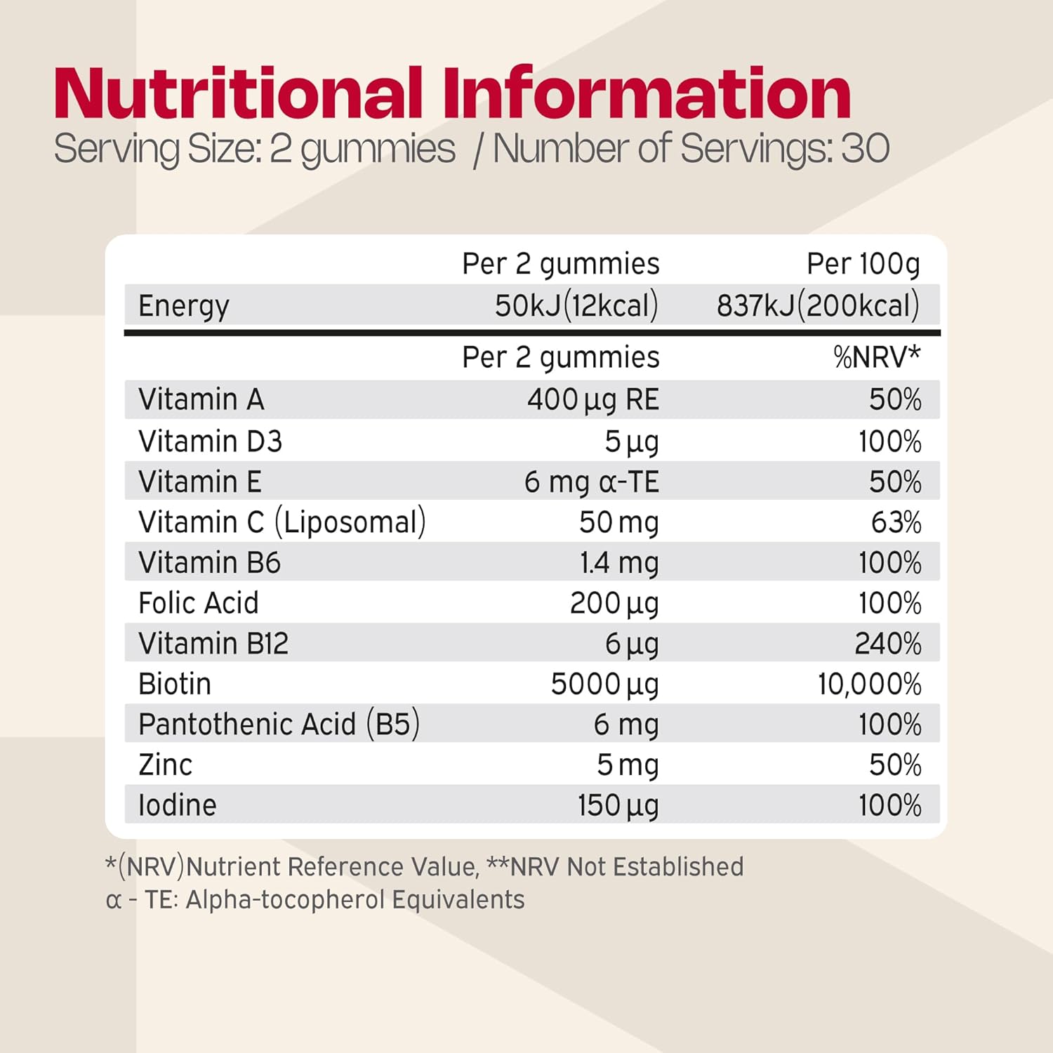 Supplement facts panel and ingredients list for Nutriburst Hair Skin Nails Gummies.