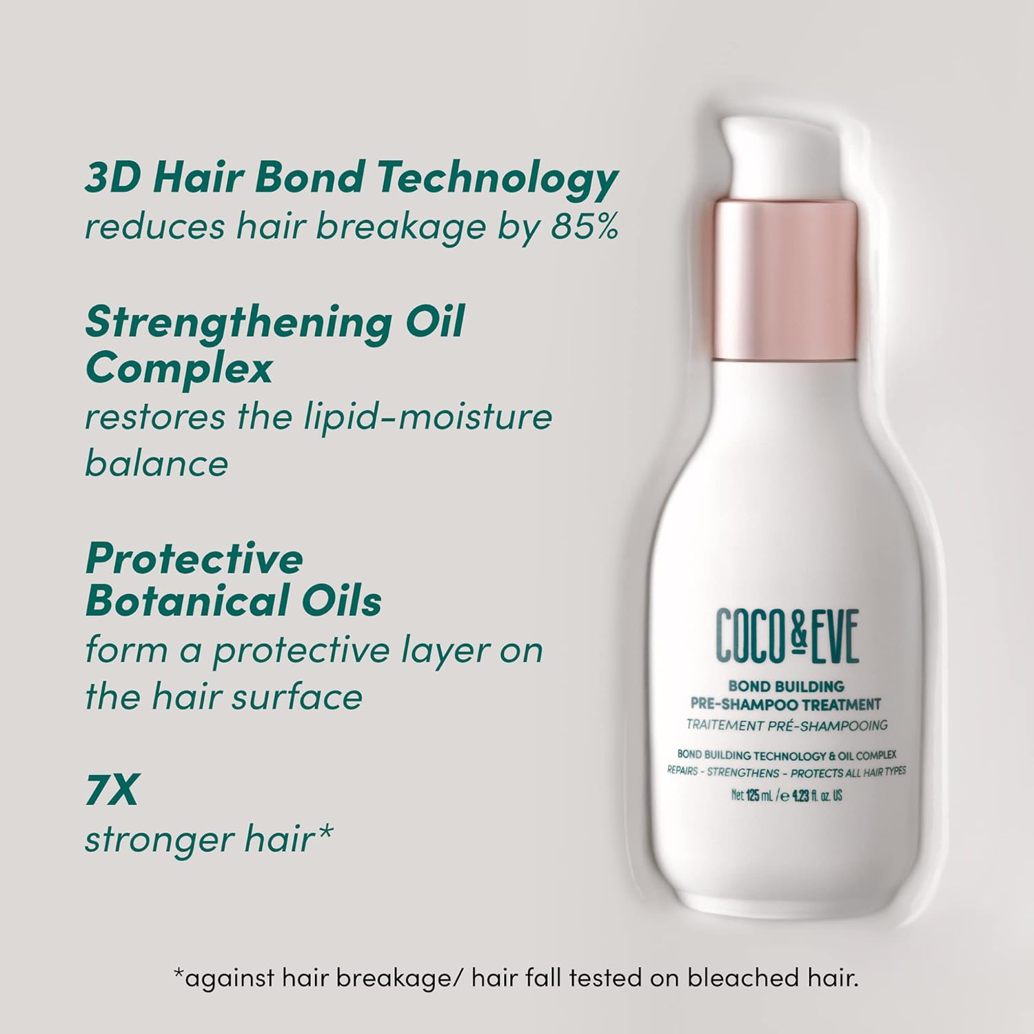 Coco & Eve Pre-Shampoo Treatment for Dry, Damaged Hair - 125ml