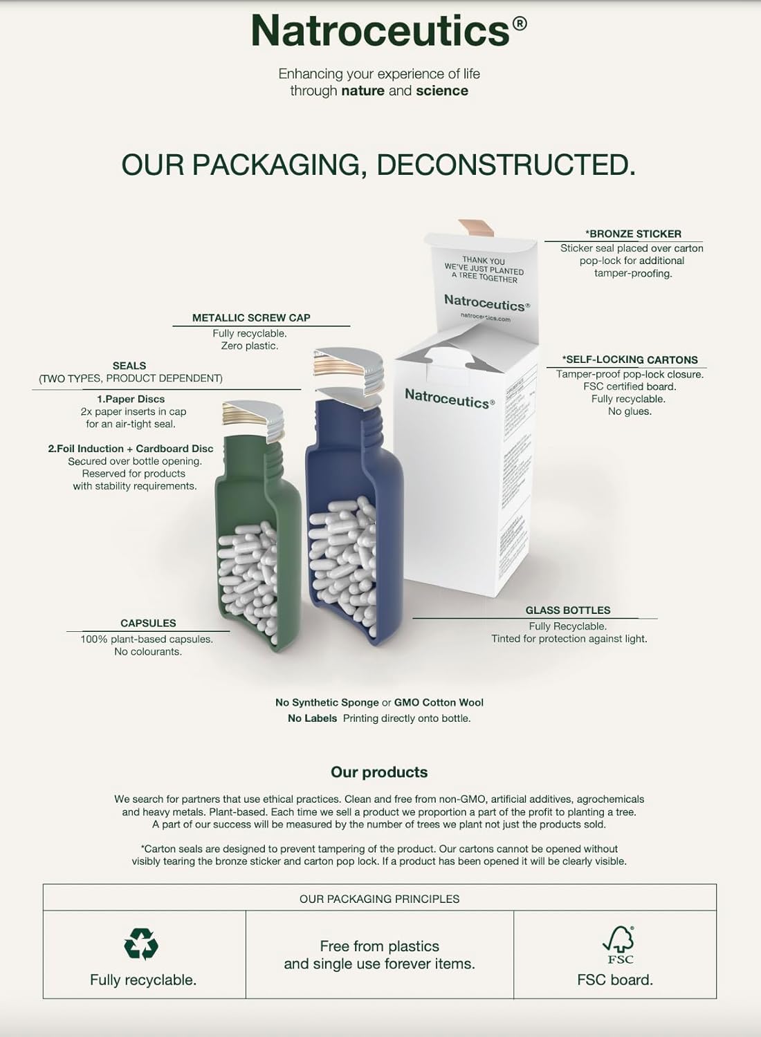 Natroceutics Bergamot-HT Complex – 60 Capsules