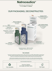 Natroceutics Bergamot-HT Complex – 60 Capsules