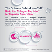 NeoCell Grassfed Collagen Peptides Powder Type 1 & 3, Unflavoured - 200g