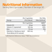 Supplement facts panel for Nutriburst immune complex gummies.