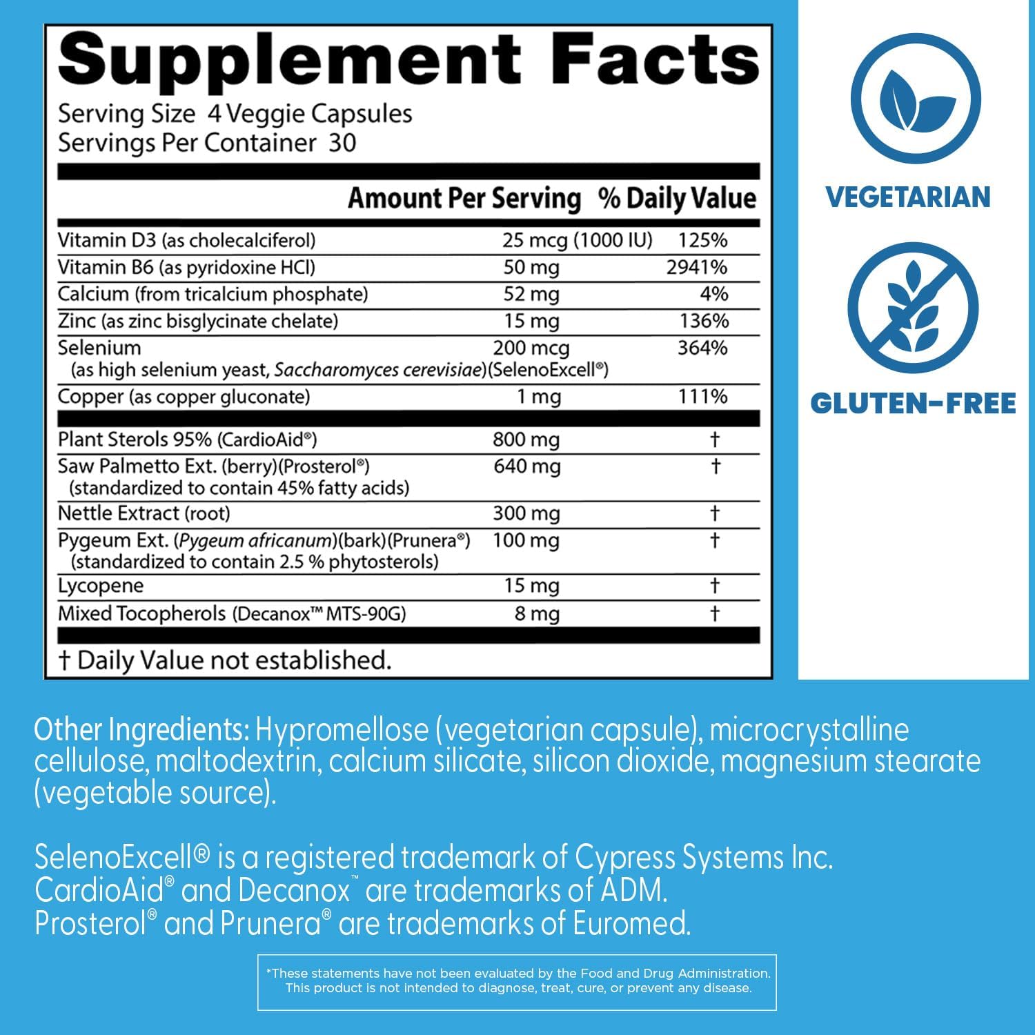 Supplement facts panel and directions for Doctor's Best Prostate Support capsules.
