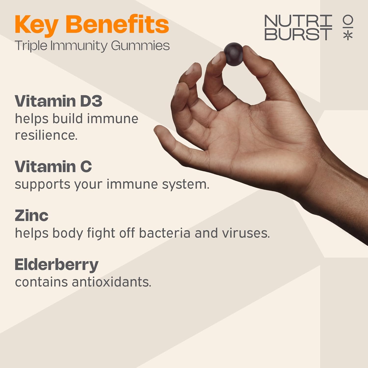 Supplement facts panel for Nutriburst immune complex gummies.