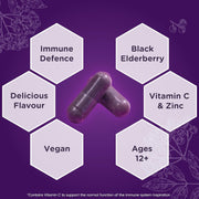 Purple supplement capsules with text on a purple background